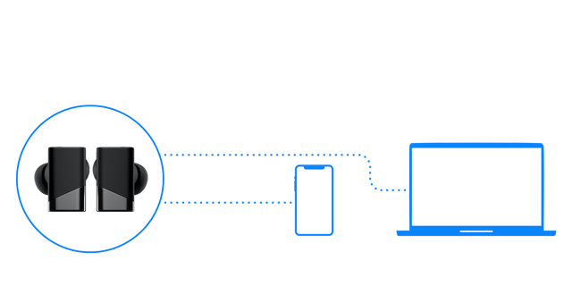<h4><strong>Multipoint connectivity</strong></h4><p>Connect to two devices simultaneously</p>